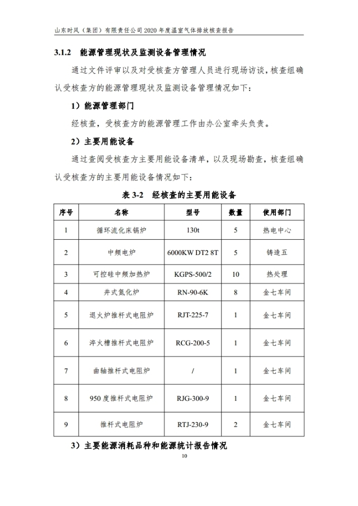 温室气体排放核查报告_公示_拉斯维加斯9888集团