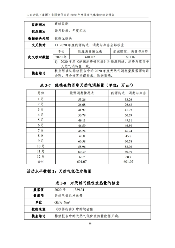 温室气体排放核查报告_公示_拉斯维加斯9888集团
