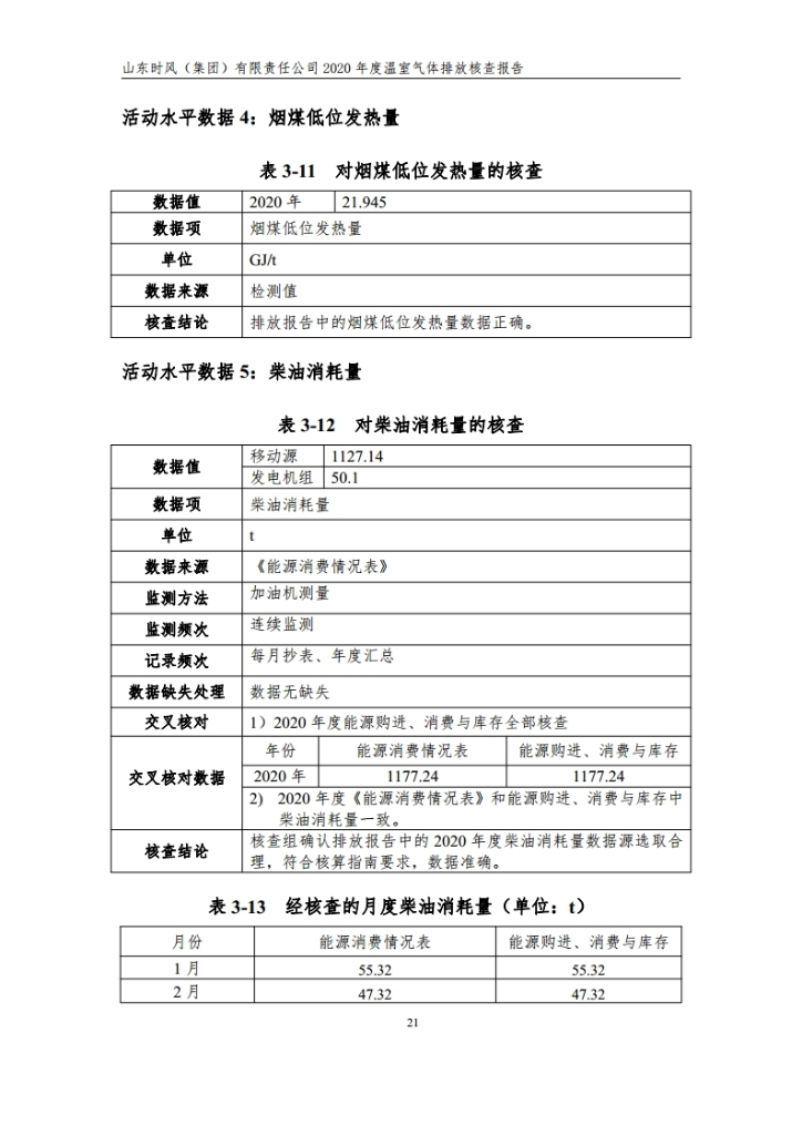 温室气体排放核查报告_公示_拉斯维加斯9888集团
