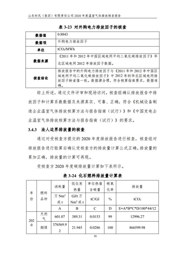 温室气体排放核查报告_公示_拉斯维加斯9888集团