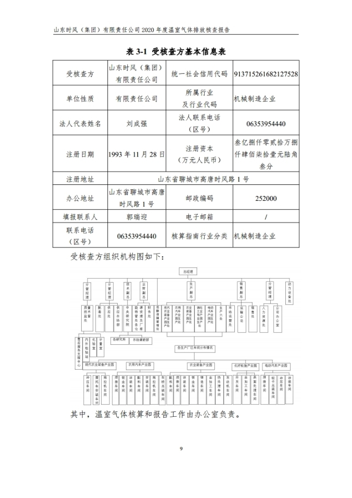 温室气体排放核查报告_公示_拉斯维加斯9888集团