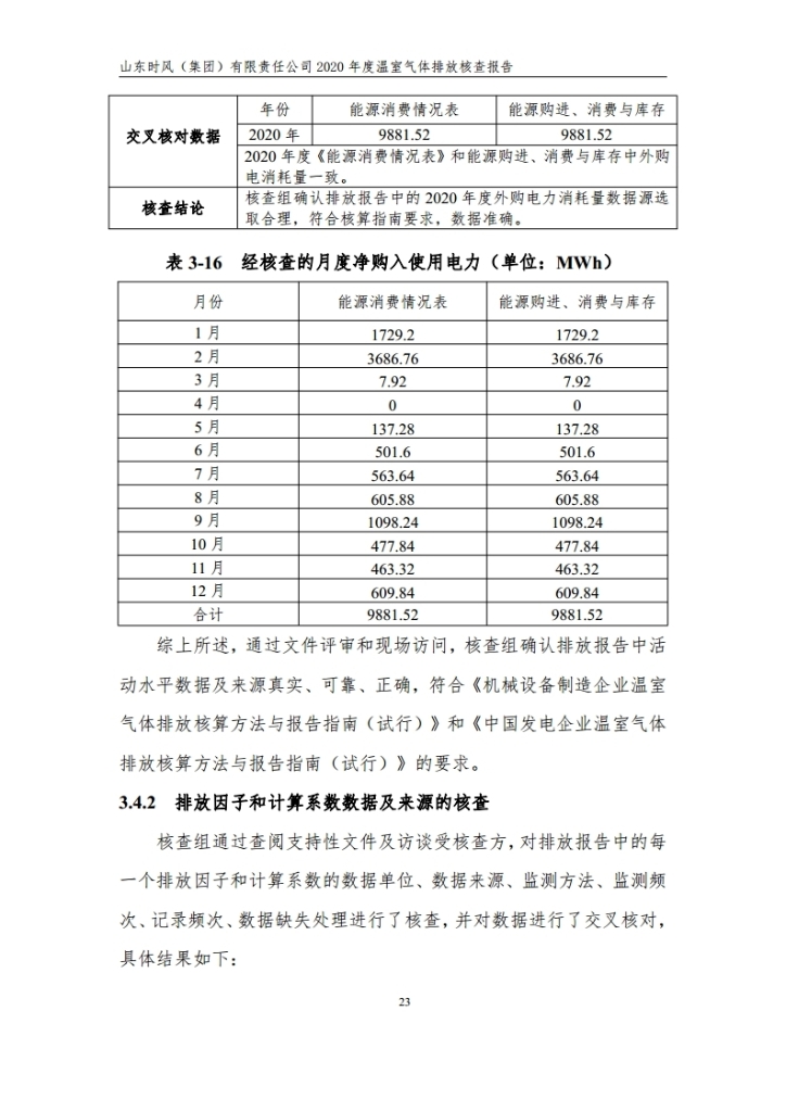 温室气体排放核查报告_公示_拉斯维加斯9888集团