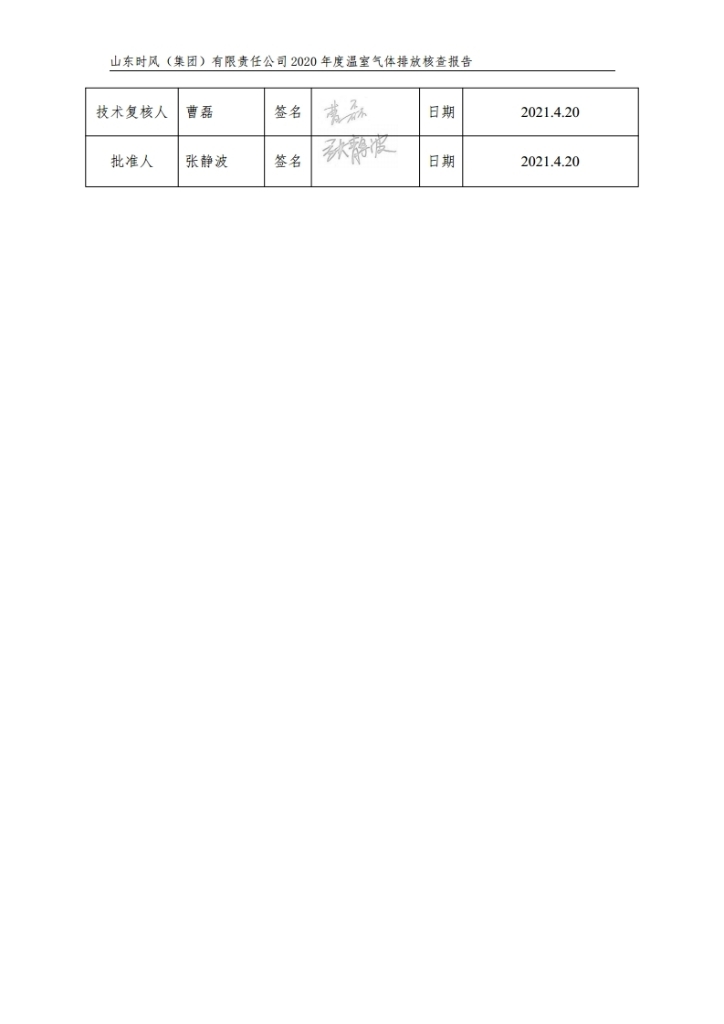 温室气体排放核查报告_公示_拉斯维加斯9888集团