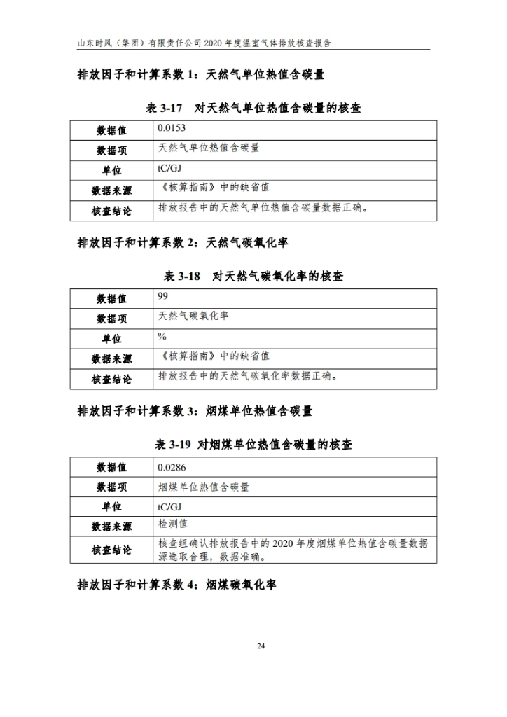 温室气体排放核查报告_公示_拉斯维加斯9888集团