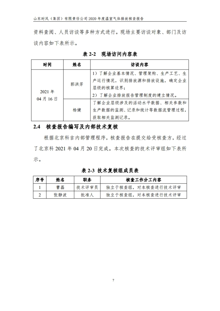 温室气体排放核查报告_公示_拉斯维加斯9888集团