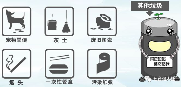 一分钟相识垃圾分类_科普园地_拉斯维加斯9888集团
