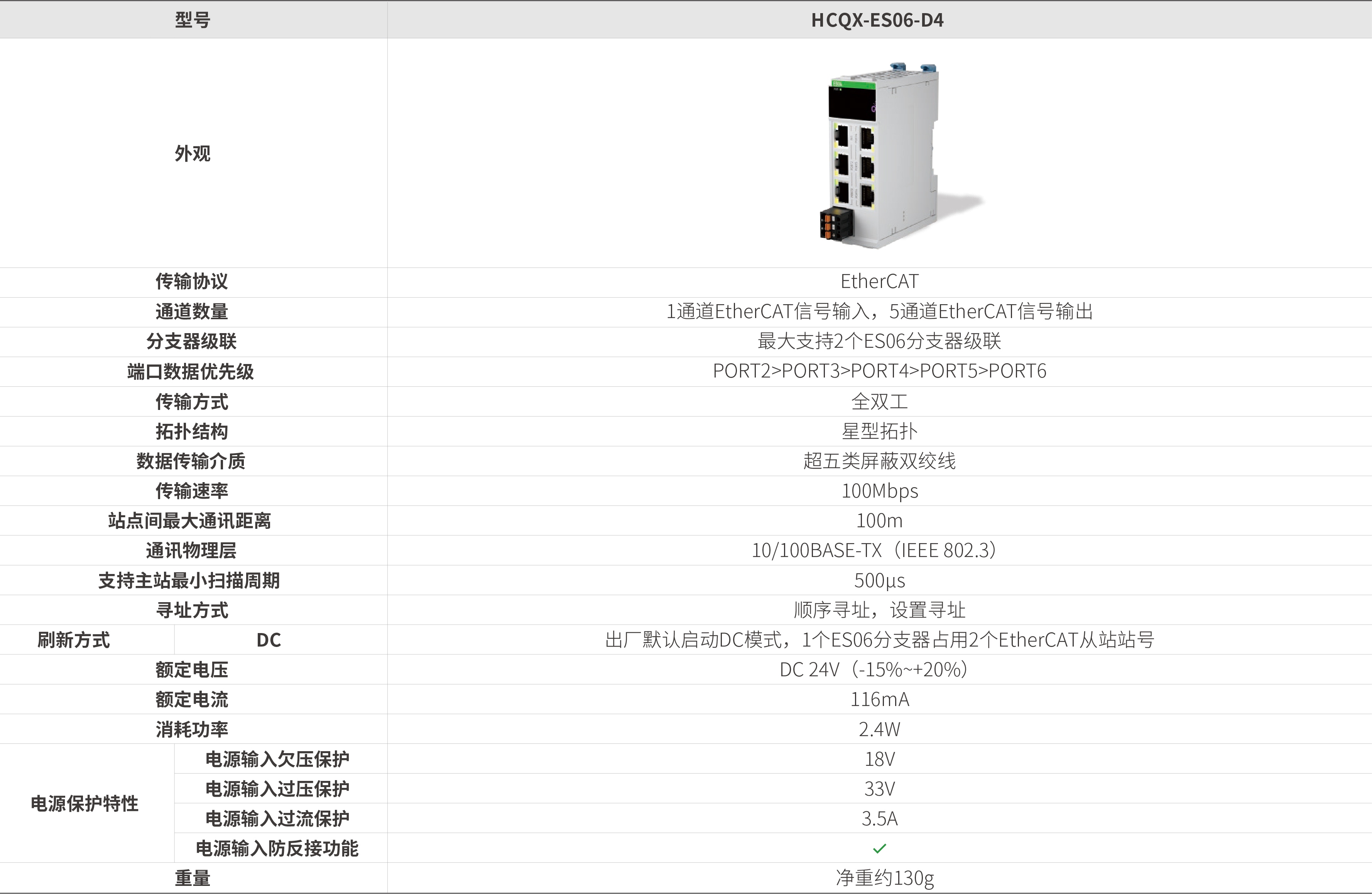 Q系列？-分支器_画板2.jpg