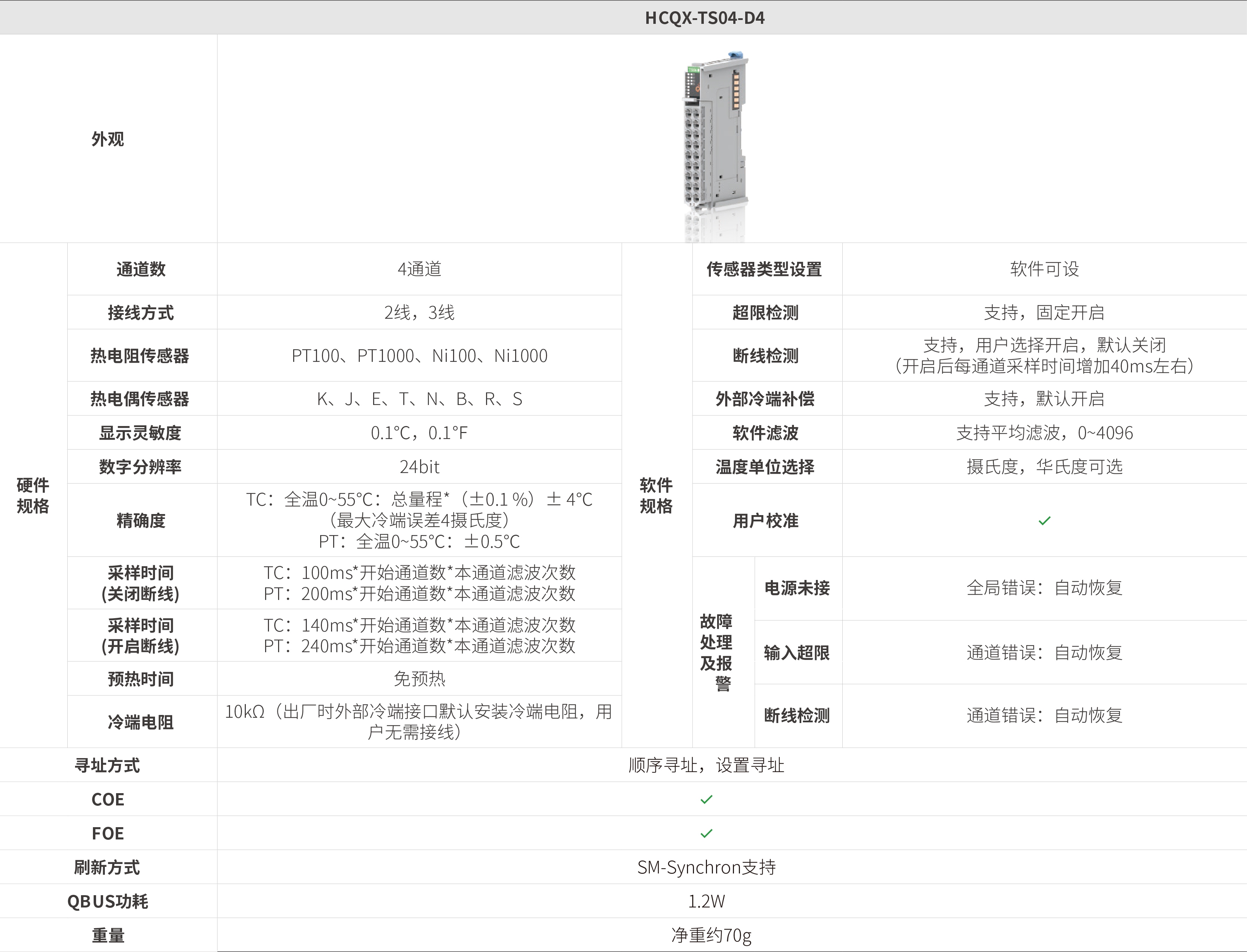 Q系列？-温度丈量_画板2.jpg