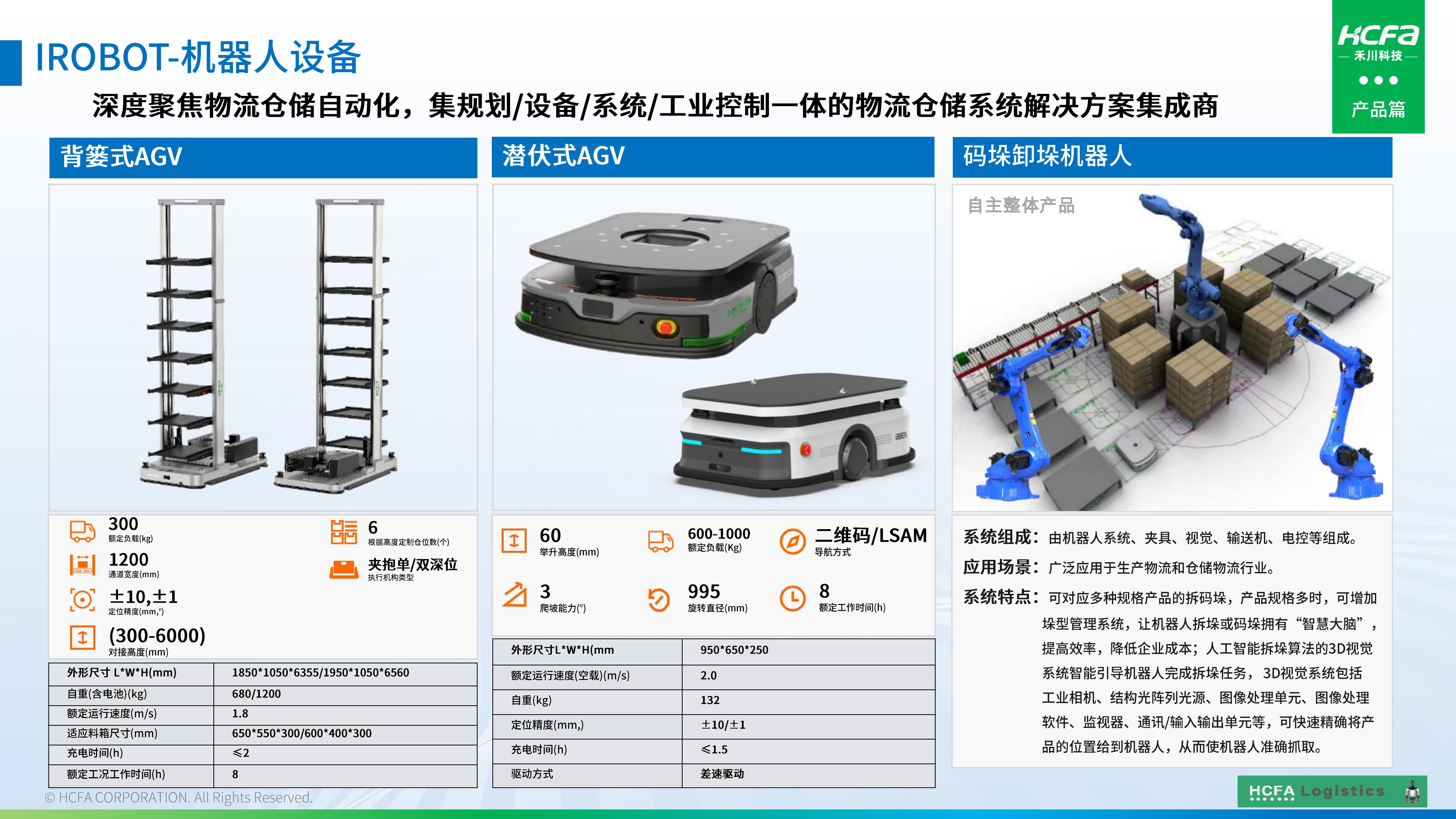 大宝娱乐物流仓储系统集成-业务介绍202501009（齐全版）_31.jpg