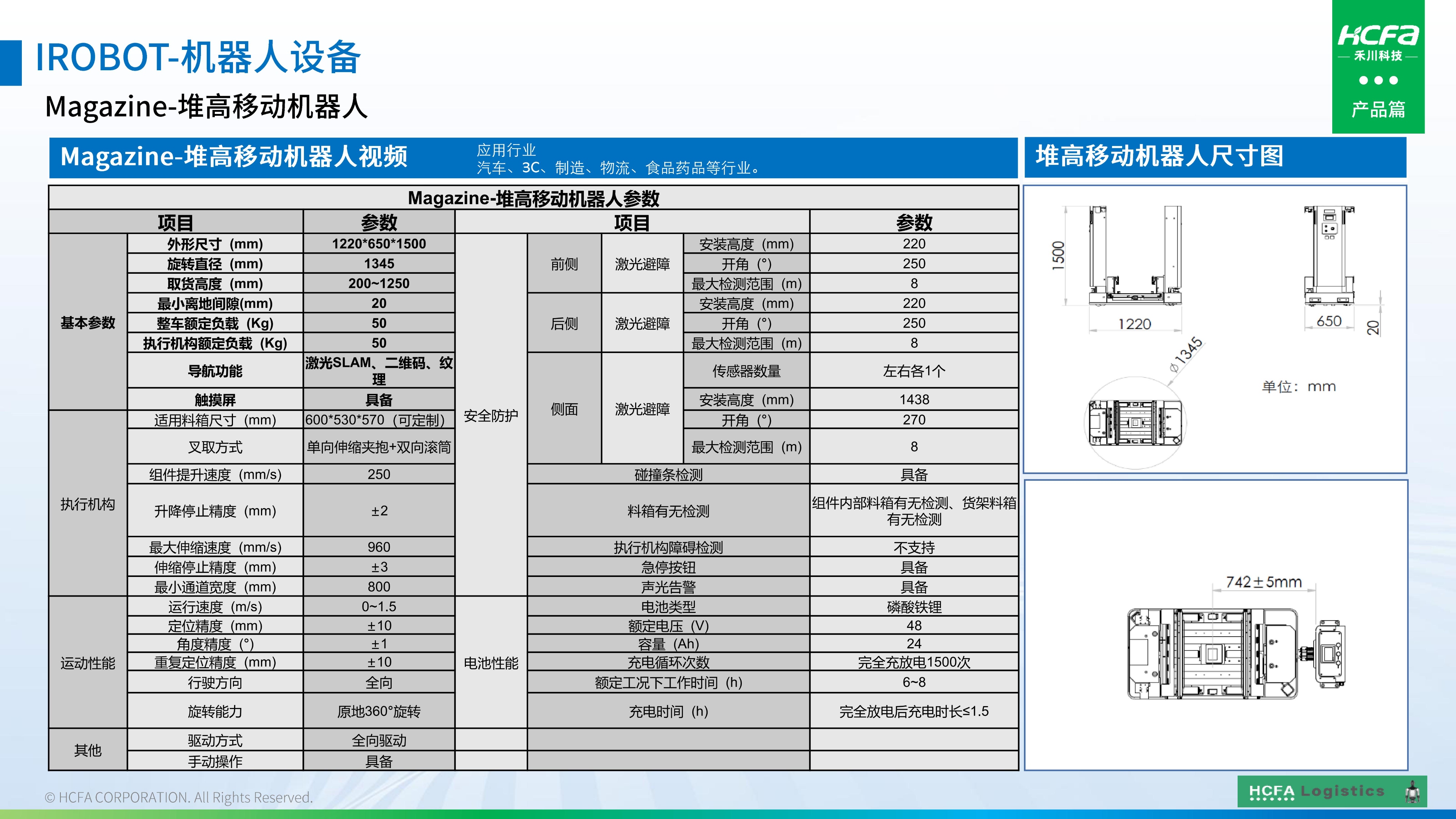 大宝娱乐物流仓储系统集成-业务介绍202501009（齐全版）_32.jpg