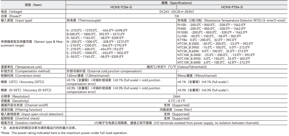 3d072e19fa536e7a7ad08cb33d957812.png 大宝娱乐-LG游戏|PT游戏|CQ9游戏